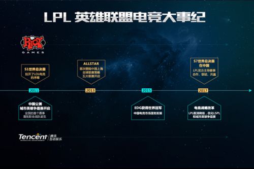 事的延期而