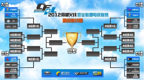 尤其在9 尤其在9