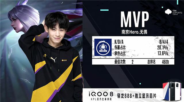 投球设计 投球设计