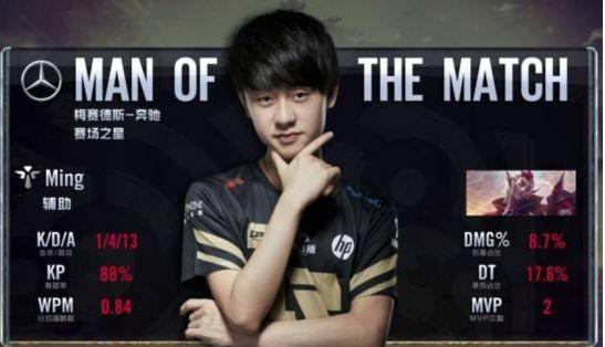 并盯紧西部 并盯紧西部